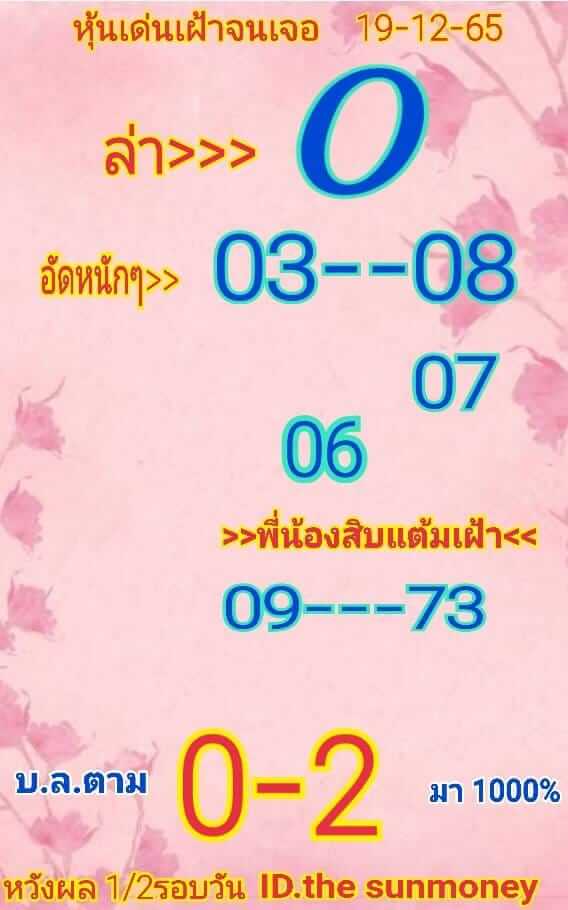 หวยหุ้นวันนี้ 19/12/65 ชุดที่ 10