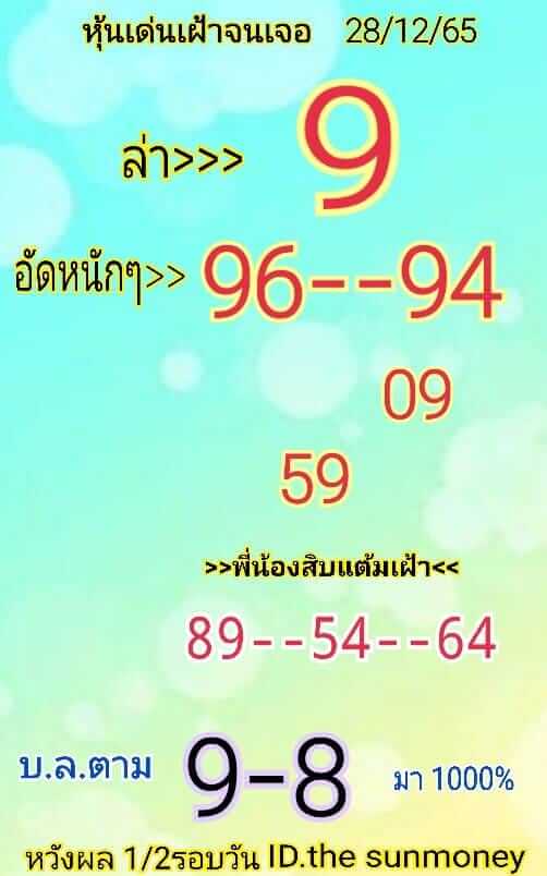 หวยหุ้นวันนี้ 28/12/65 ชุดที่ 10