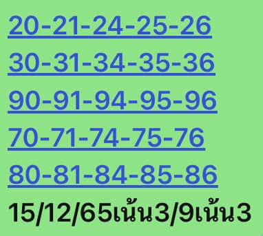 หวยหุ้นวันนี้ 15/12/65 ชุดที่ 10