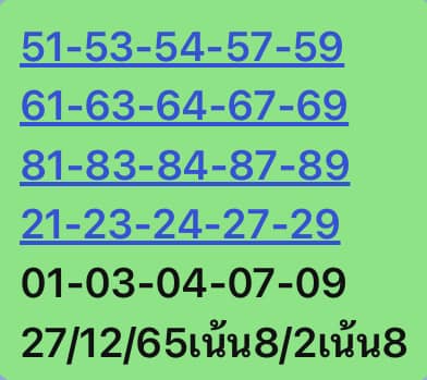 หวยหุ้นวันนี้ 27/12/65 ชุดที่ 8