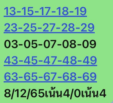 หวยหุ้นวันนี้ 8/12/65 ชุดที่ 9