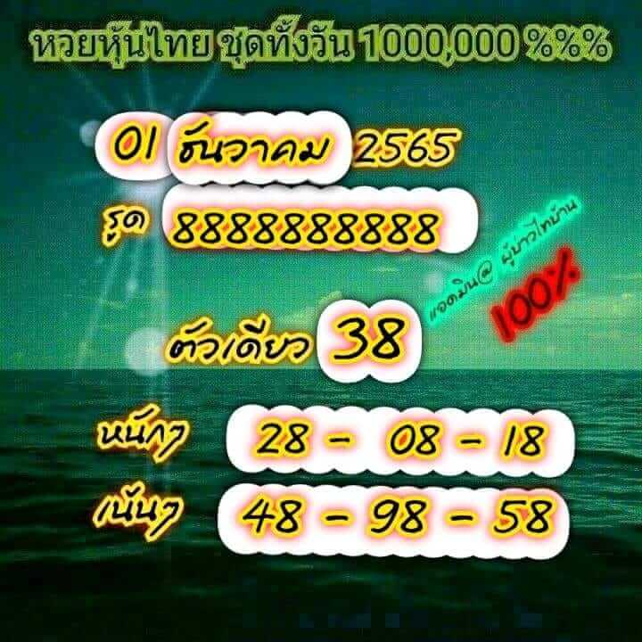 หวยหุ้นวันนี้ 1/12/65 ชุดที่ 7