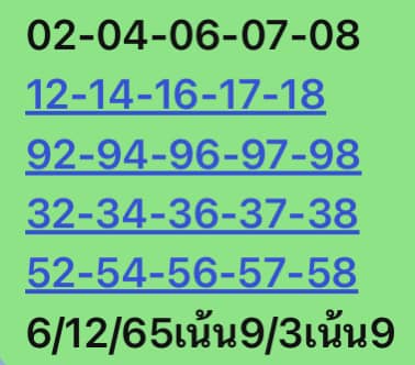 หวยหุ้นวันนี้ 6/12/65 ชุดที่ 5