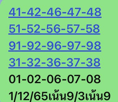 หวยหุ้นวันนี้ 1/12/65 ชุดที่ 3