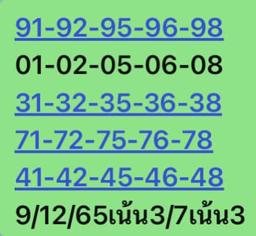 หวยหุ้นวันนี้ 9/12/65 ชุดที่ 1