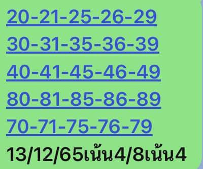 หวยหุ้นวันนี้ 13/12/65 ชุดที่ 3