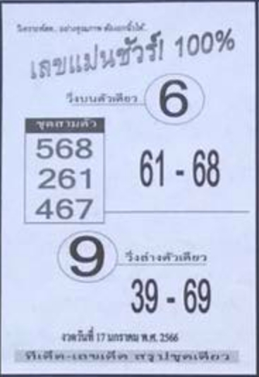 เลขแม่นชัวร์ 100% 17/1/66