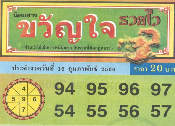 หวยขวัญใจรวยไว 16/2/66