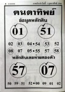 หวยคนตาทิพย์ 1/2/66