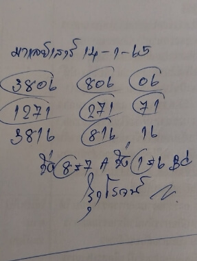 หวยมาเลย์วันนี้ 14/1/66 ชุดที่ 9