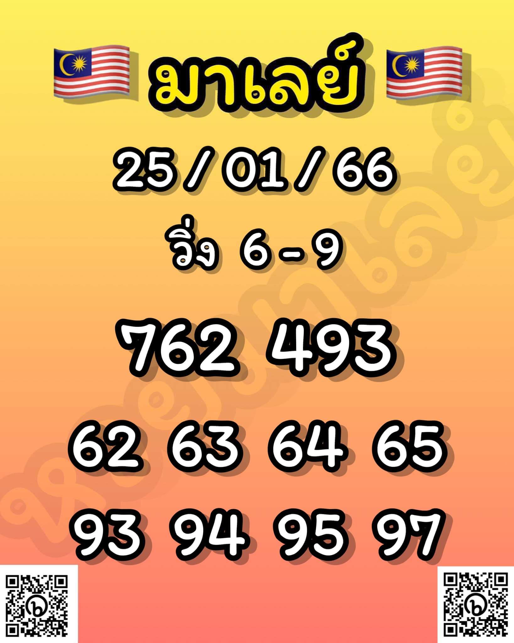 หวยมาเลย์วันนี้ 25/1/66 ชุดที่ 1