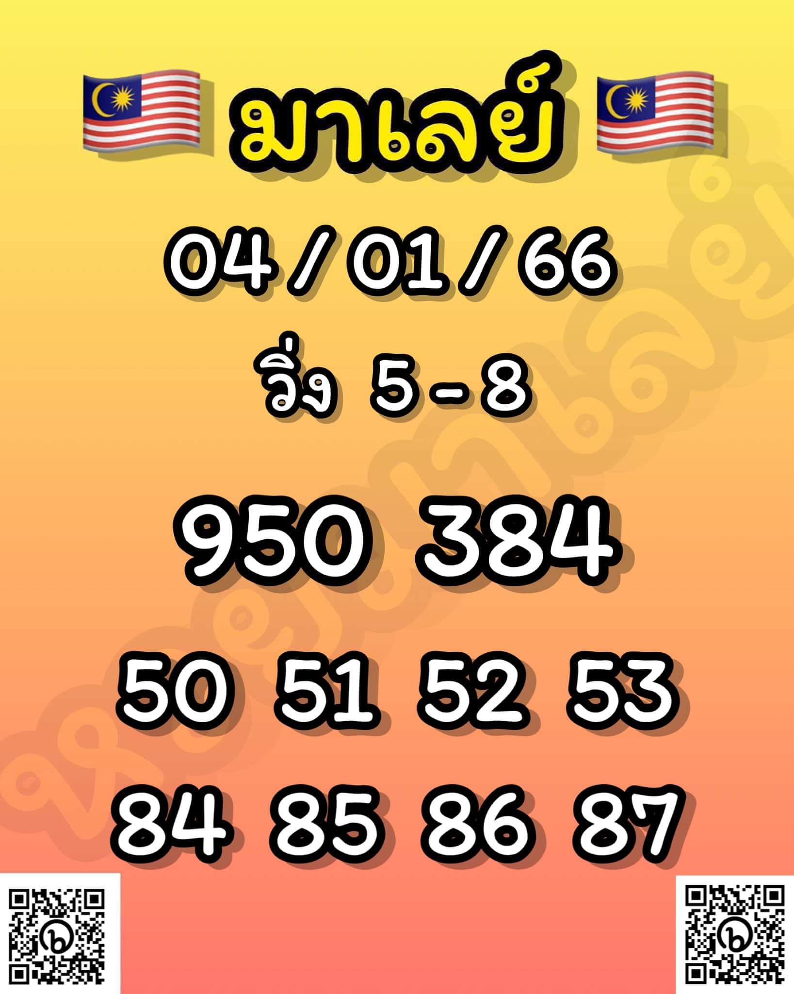 หวยมาเลย์วันนี้ 4/1/66 ชุดที่ 2