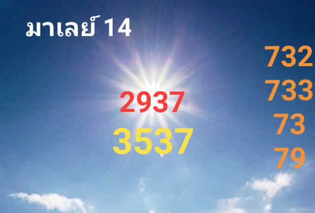 หวยมาเลย์วันนี้ 14/1/66 ชุดที่ 10