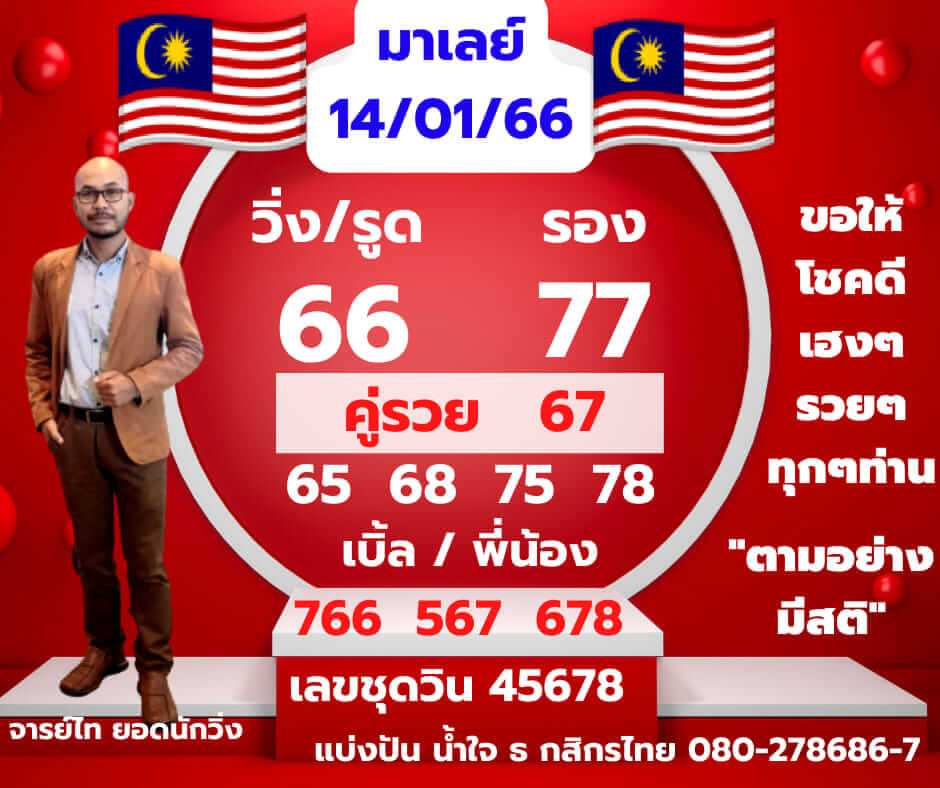 หวยมาเลย์วันนี้ 14/1/66 ชุดที่ 8