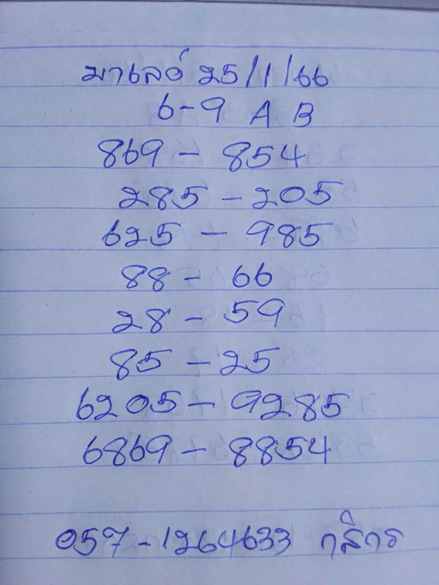 หวยมาเลย์วันนี้ 25/1/66 ชุดที่ 6