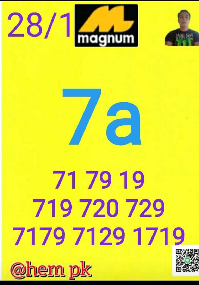 หวยมาเลย์วันนี้ 28/1/66 ชุดที่ 7