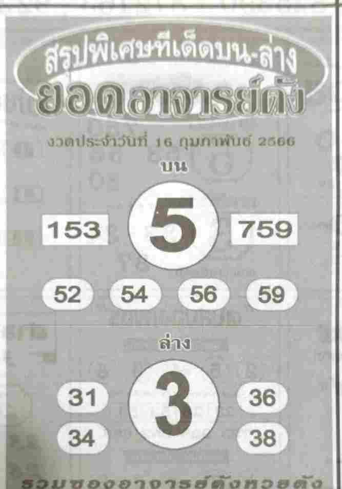 หวยยอดอาจารย์ดัง 16/2/66