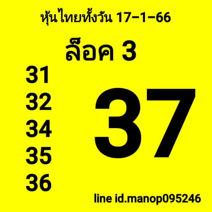 หวยหุ้นวันนี้ 17/1/66 ชุดที่ 9