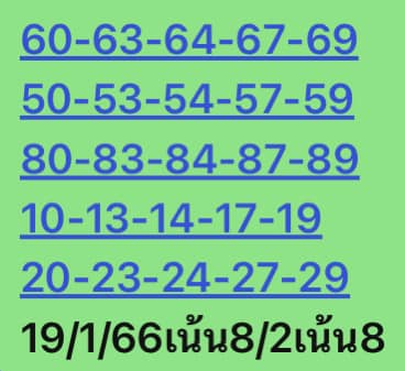 หวยหุ้นวันนี้ 19/1/66 ชุดที่ 1