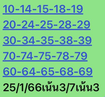 หวยหุ้นวันนี้ 25/1/66 ชุดที่ 10