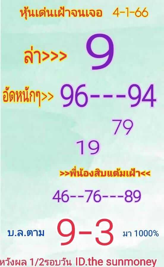 หวยหุ้นวันนี้ 4/1/66 ชุดที่ 8