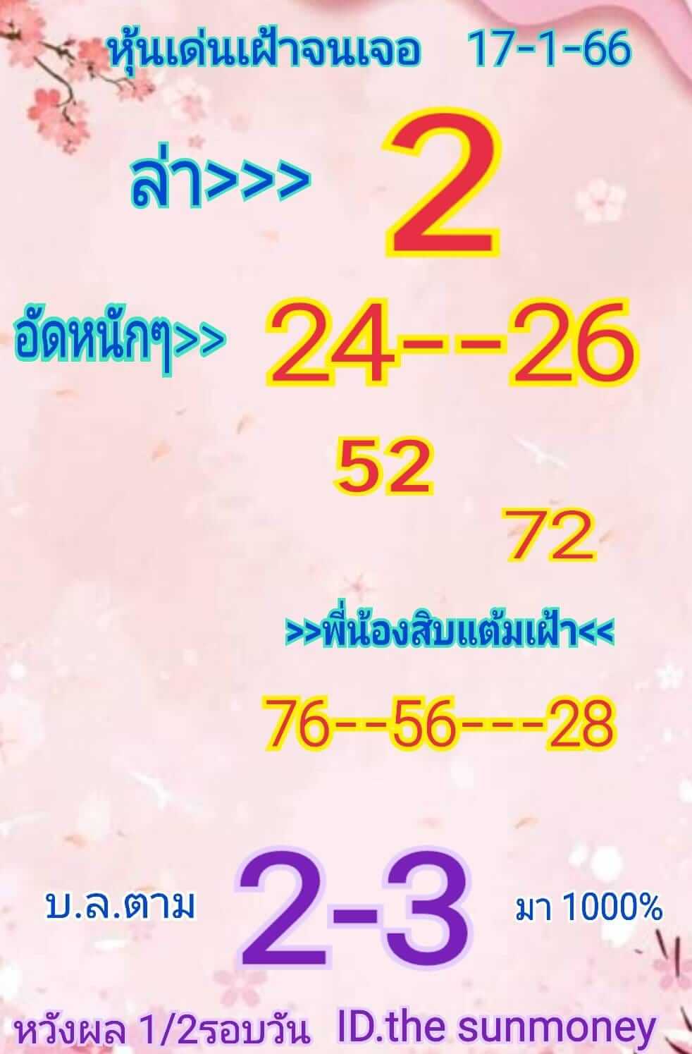 หวยหุ้นวันนี้ 17/1/66 ชุดที่ 10