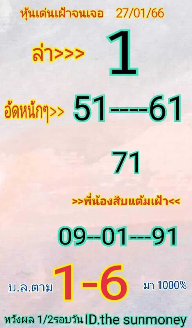 หวยหุ้นวันนี้ 27/1/66 ชุดที่ 2