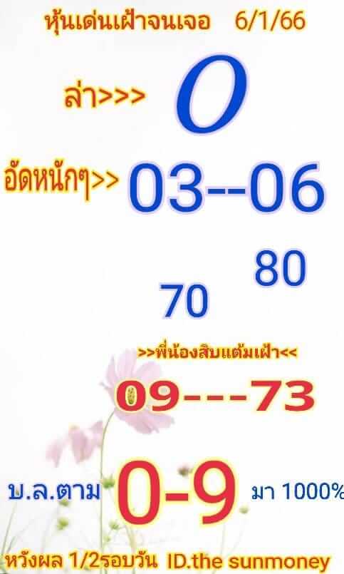 หวยหุ้นวันนี้ 6/1/66 ชุดที่ 4