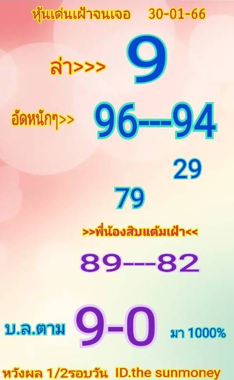 หวยหุ้นวันนี้ 30/1/66 ชุดที่ 5