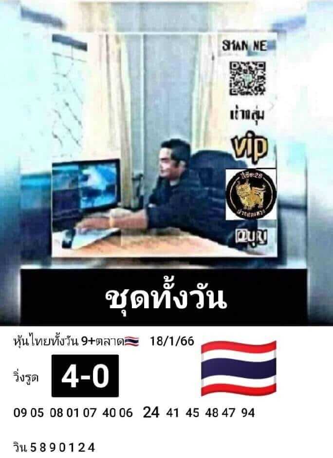 หวยหุ้นวันนี้ 18/1/66 ชุดที่ 4