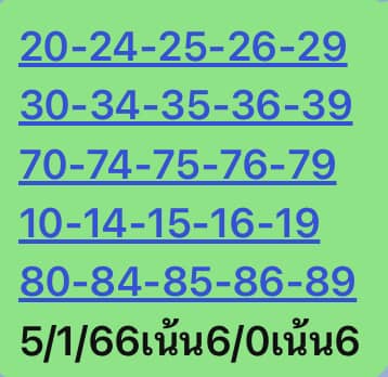 หวยหุ้นวันนี้ 5/1/66 ชุดที่ 6