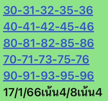 หวยหุ้นวันนี้ 17/1/66 ชุดที่ 4