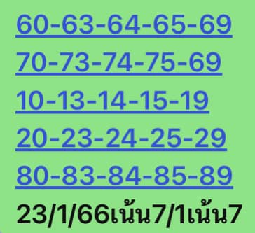 หวยหุ้นวันนี้ 23/1/66 ชุดที่ 7