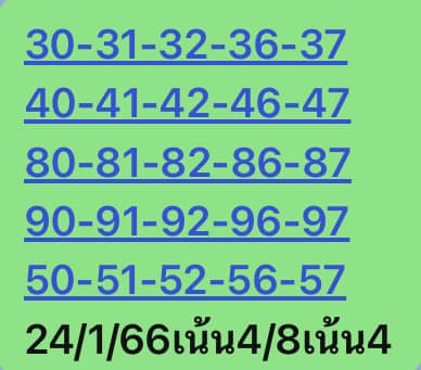 หวยหุ้นวันนี้ 24/1/66 ชุดที่ 7