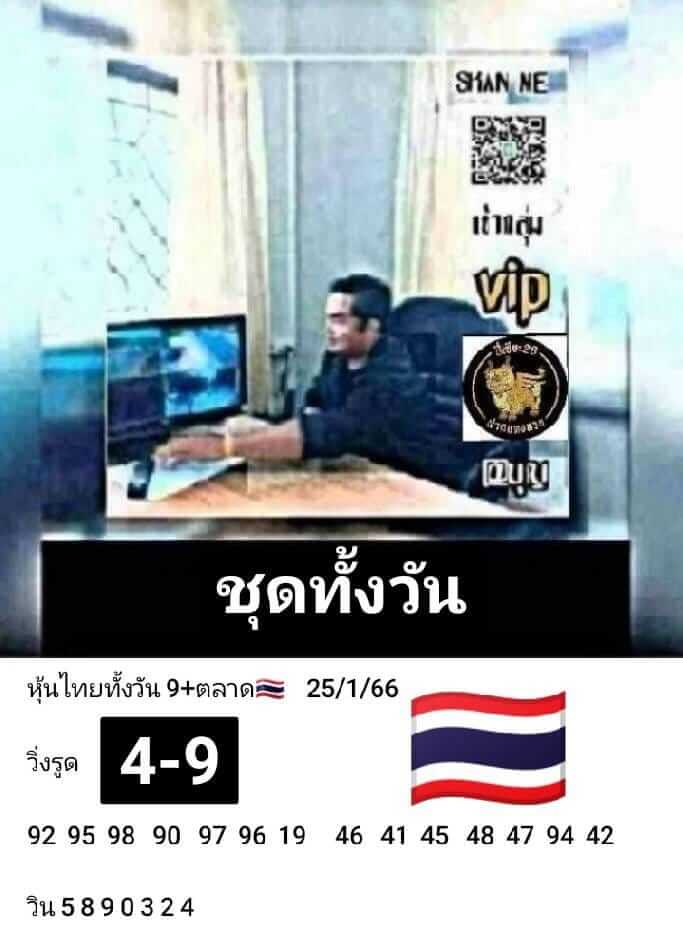 หวยหุ้นวันนี้ 25/1/66 ชุดที่ 7