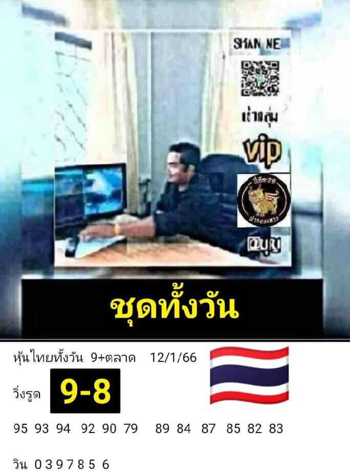 หวยหุ้นวันนี้ 12/1/66 ชุดที่ 1