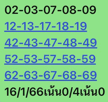 หวยหุ้นวันนี้ 16/1/66 ชุดที่ 2