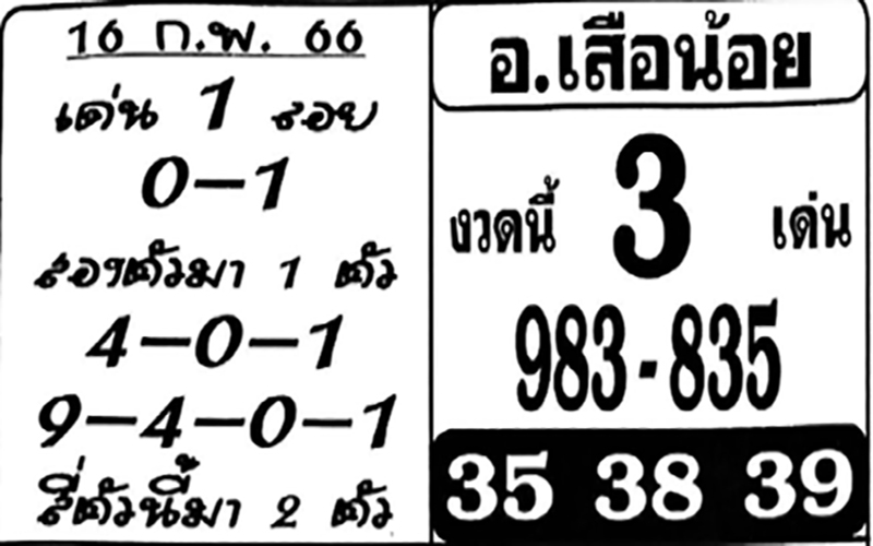 หวยอาจารย์เสือน้อย 16/2/66
