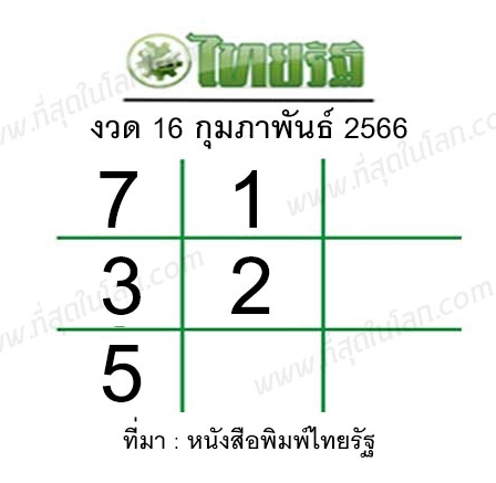 หวยไทยรัฐ 16/2/66