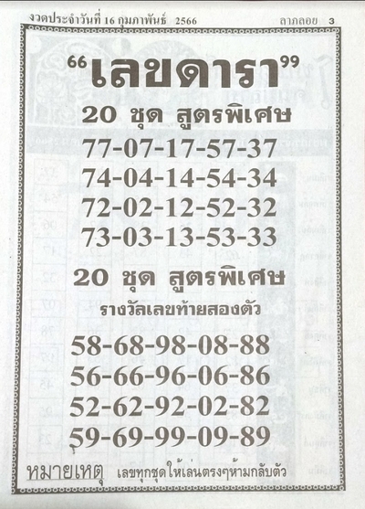 เลขดารา 16/2/66