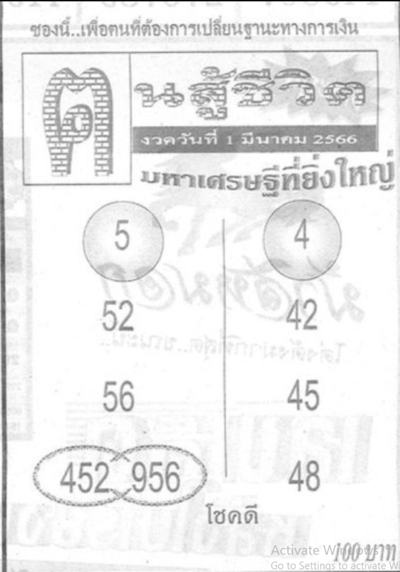หวยคนสู้ชีวิต 1/3/66