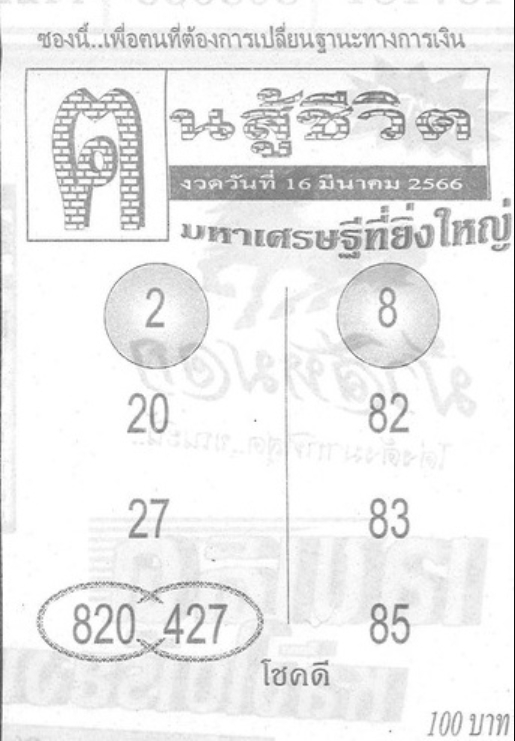 หวยคนสู้ชีวิต 16/3/66
