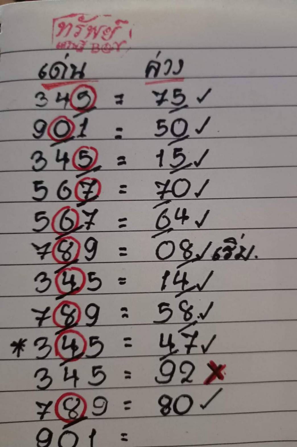 หวยทรัพย์เศรษฐี 1/3/66