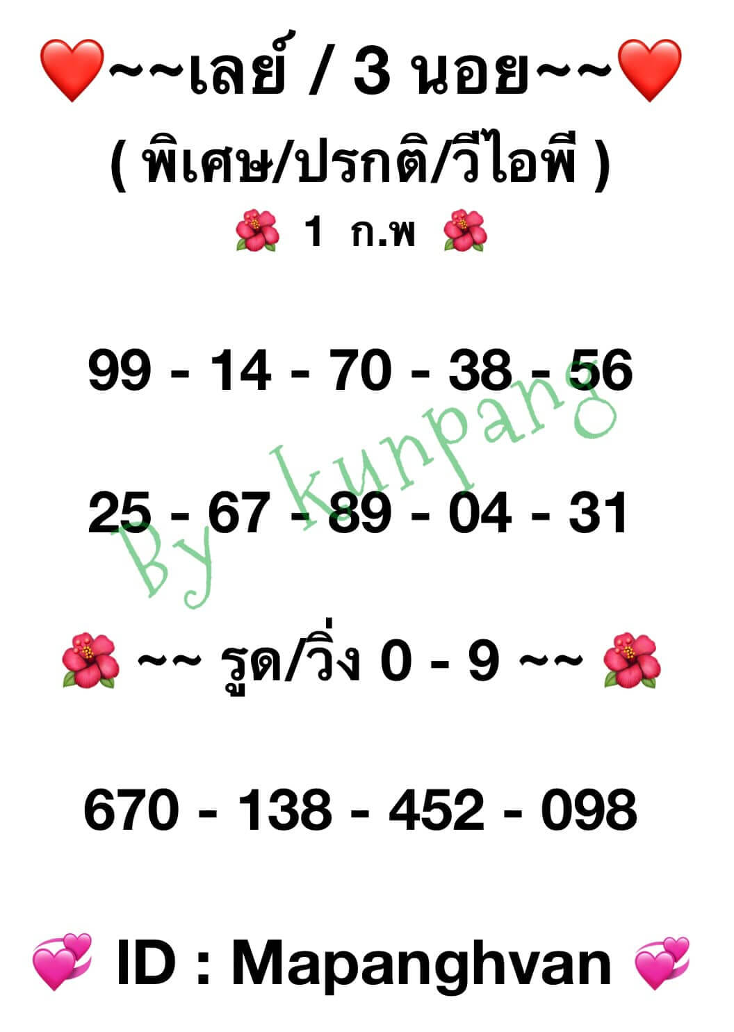 หวยมาเลย์วันนี้ 1/2/66 ชุดที่ 10