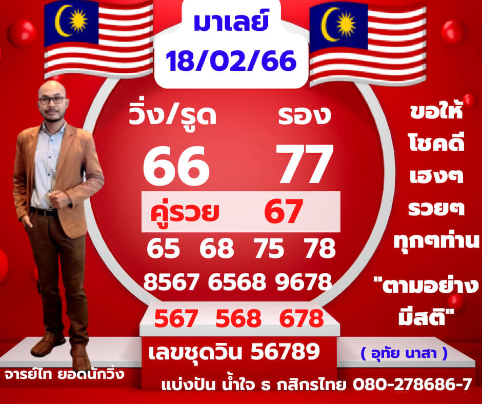 หวยมาเลย์วันนี้ 18/2/66 ชุดที่ 2