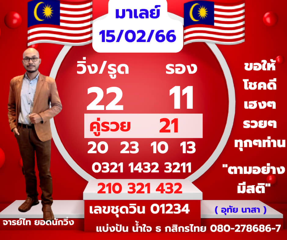 หวยมาเลย์วันนี้ 15/2/66 ชุดที่ 3