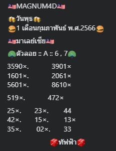 หวยมาเลย์วันนี้ 1/2/66 ชุดที่ 5