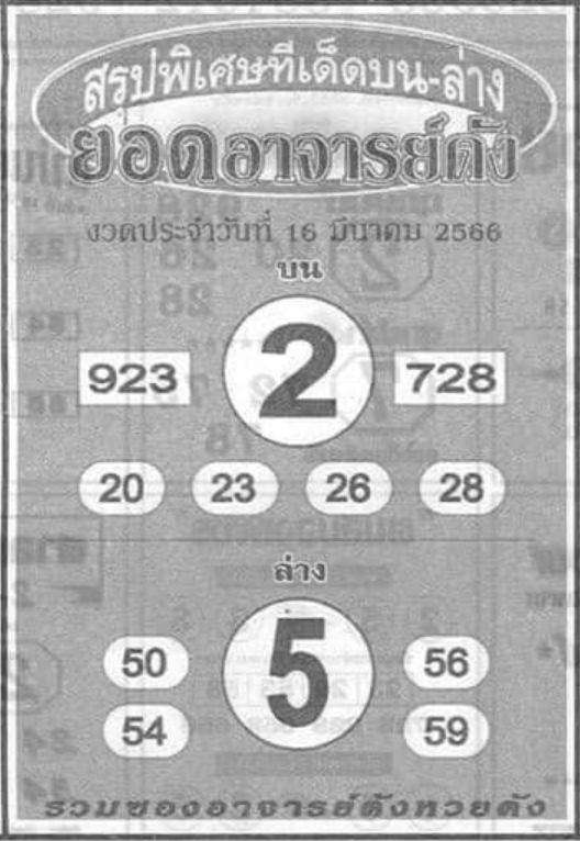 หวยยอดอาจารย์ดัง 16/3/66