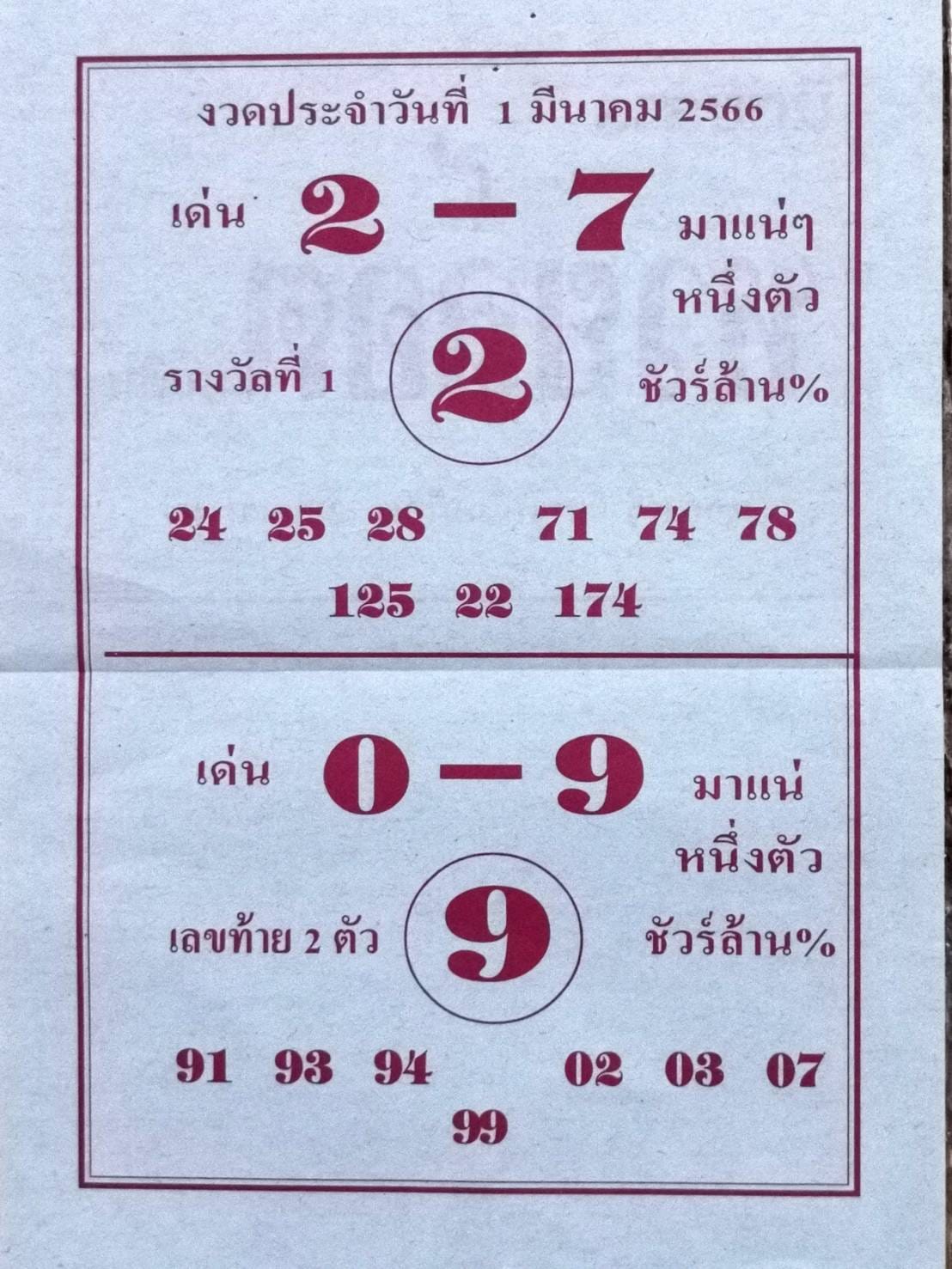 หวยล็อต 1/3/66