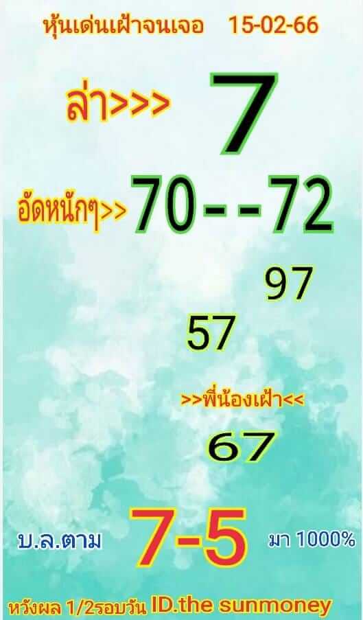 หวยหุ้นวันนี้ 15/2/66 ชุดที่ 1